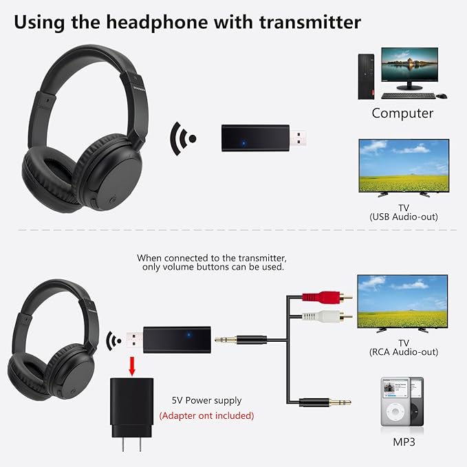 BAOBER Wireless Bluetooth Headphone Over Ear, Bluetooth Transmitter for TV,PC,3.5mm Audio Device, Wired and Wireless Headset (Black)