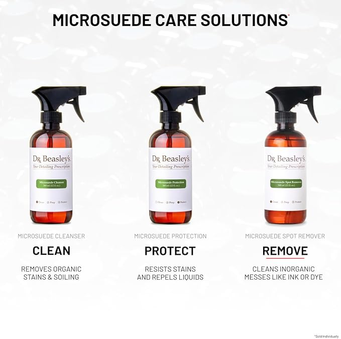 Dr. Beasley's Microsuede Spot Remover 32 fl oz - Specially Formulated for Faux Suedes, Preserves Softness, Wipe Away Ink, Dye Transfers, Stains