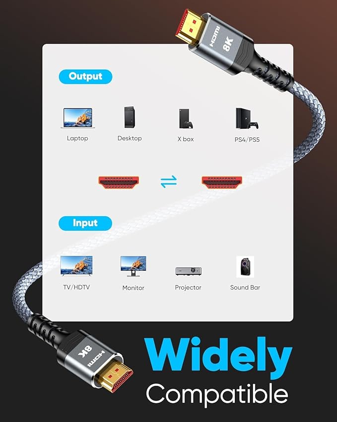 Highwings Extra Short 8K HDMI Cable 1.72ft Total Length, 1.36ft Cable Length, Ultra High Speed HDMI Braided Cord-4K@120Hz, 8K@60Hz,eARC, Compatible for PS5,Monitor,PC and More