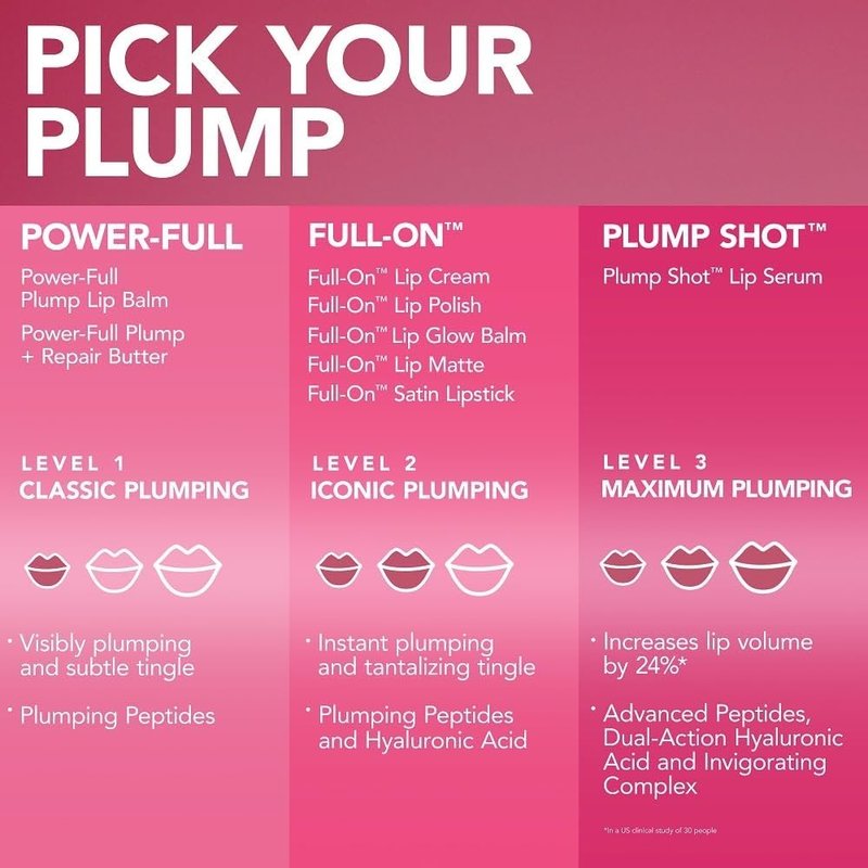 Buxom Plump Shot Peptides Lip Serum, Plum Power