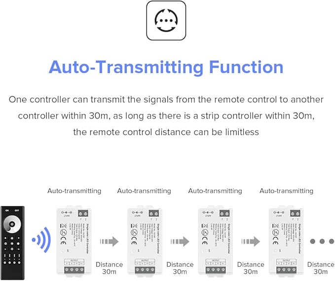 BTF-LIGHTING C01RF Tuya Controller Support PWM 5050SMD FCOB COB Single Color (+V -V) 2pin LED Strip Support with RC01RFB WR02RF Remote DC5V/DC12V/DC24V Max 12A Indoor Use Only(NO Remote NO Power)