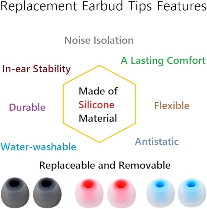 CYADCI 9 Pairs Earbuds Replacement Tips SML, Soft Comfortable Silicone Earbud Tips Fit Most Inner Hole 3.8mm -5.1mm Headphones
