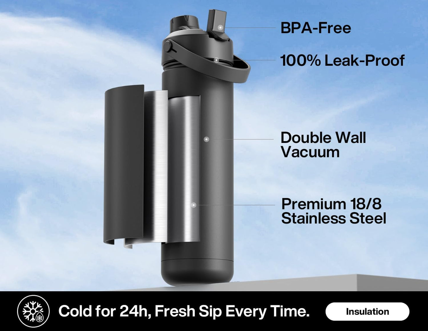 Skiennix 26 oz Insulated Water Bottle - Leakproof Design with Silicone Boot | Perfect for Sports & Travel (Black)
