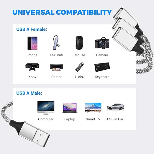 POHFP 6.6FT USB Splitter, USB A Male to 3 Female Extension Cable Support Charging and Data Transfer for Printer/Keyboard/Flash Drive/PlayStation/Laptop/LED Etc(Silver)