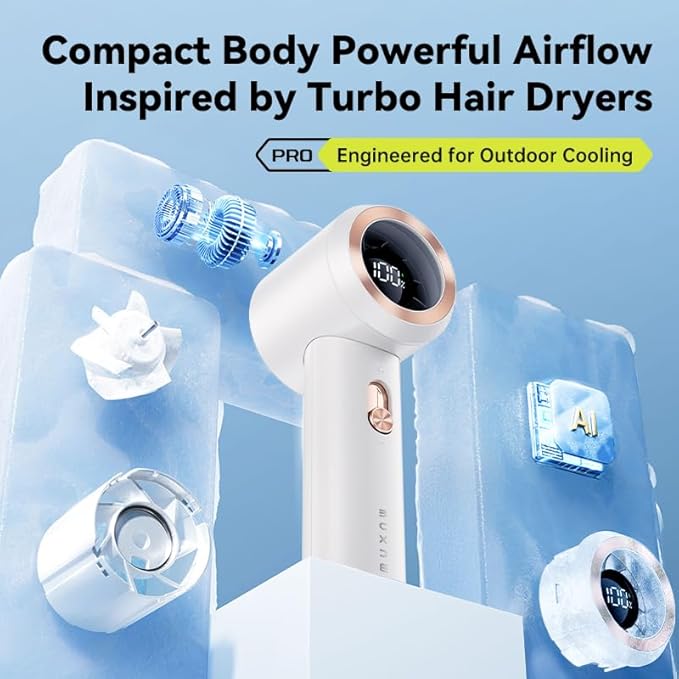 MUXNW Portable Fan For Travel Mini: Small Pocket Handheld Personal Rechargeable Battery Operated USB High Speed Keeping Cool In Hot Weather Summer Beach For Women (white)