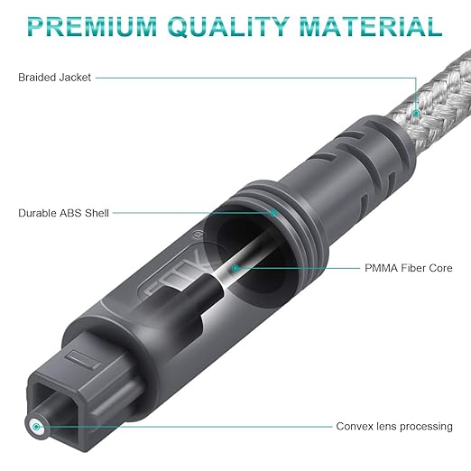 EMK Digital Optical Audio Cable-3Feet/1M Toslink Cable - Fiber Optic Cord for Home Theater,Sound bar,TV,Gaming Console,Musical Instrument,Projector,Speaker