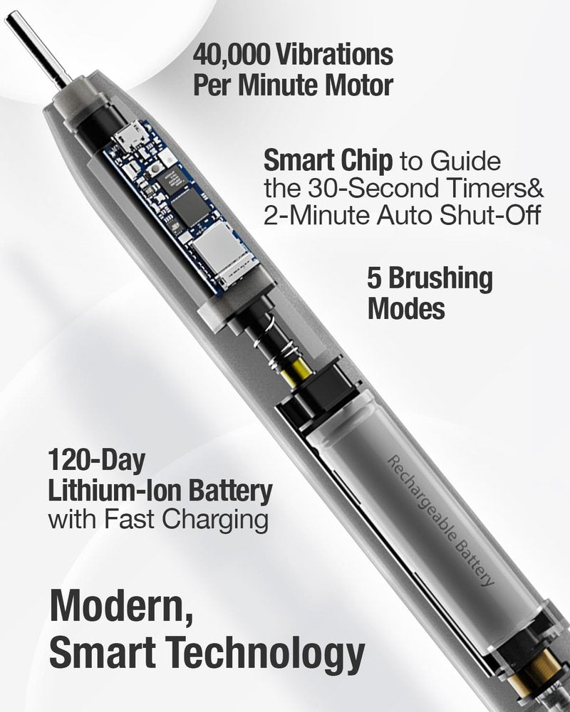 7AM2M Sonic Electric Toothbrush for Adults&Kids, Type-C Charging Run for 120 Days, with 6 Brush Heads, 5 Modes&40000VPM Powered Rechargeable Toothbrush, Travel & Home Use (Black)