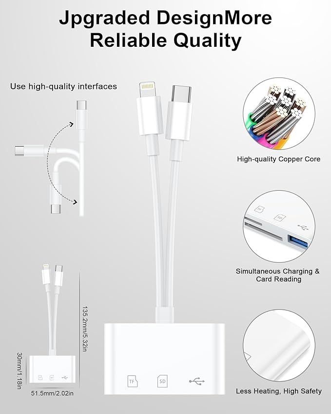 SD Card Reader for iPhone17/iPad/Mac, USB C and Lightning Dual Port Memory Card Adapter, 3-IN-1 Camera SD Card Viewer Support SD, Micro SD, USB 3.0 Slot, Digital Camera Adapter for Samsung and Android