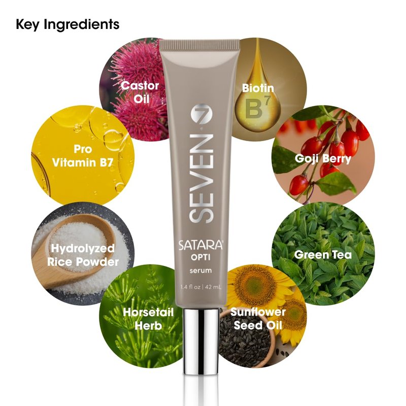SEVEN Satara Opti Anti Grey Hair Serum, Triple-Action Oil Serum for Anti-Frizz & Damaged Hair Growth, Shine Enhancing, Frizzy Control, Color Reversal, Thinning Reduction, 1.4 fl oz, 42 ml