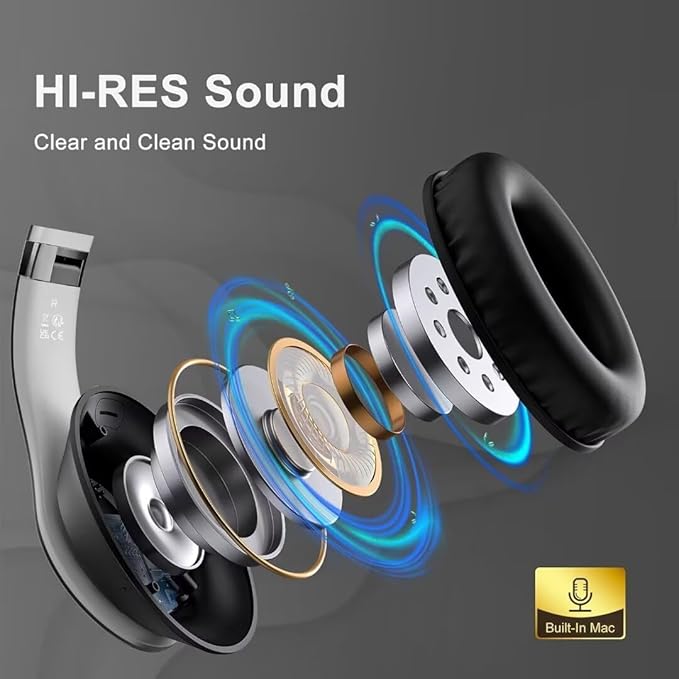 Glynzak Wireless Bluetooth Headphones Over Ear 65H Playtime HiFi Stereo Headset with Microphone and 6EQ Modes Foldable Bluetooth V6.0 Headphones for Travel Smartphone Computer Laptop