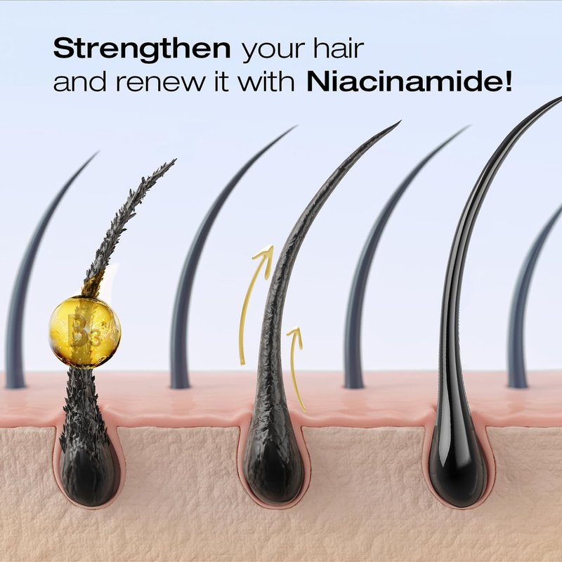NK Professional Care Hair Repair Kit - Niacinamide Shampoo, Mask & Ampoules | Strengthens & Restores Damaged Hair | 3-Piece Set