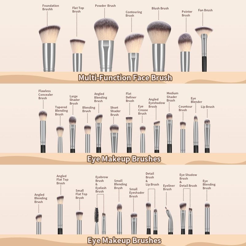 MAANGE 30pcs Professional Makeup Brush Set With Velvet Bag&5pcs Beauty Blender&2pcs Makeup Remover Puff&5pcs Triangle Powder Puff&3pcs Mini Thumb Puff&Toiletry Bag&2pcs Cleaning Mat (Blacksliver)