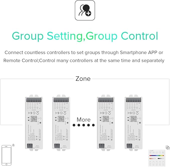 BTF-LIGHTING 5-in-1 WB5 2.4GHz WiFi LED Controller, PWM Dimmer Compatible with Alexa/Google Home/Tuya Smart/Smart Life APP, for Dimming/CCT/RGB/RGBW/RGBCCT Strip Light, Work with WR01RF, WR02RF, etc.