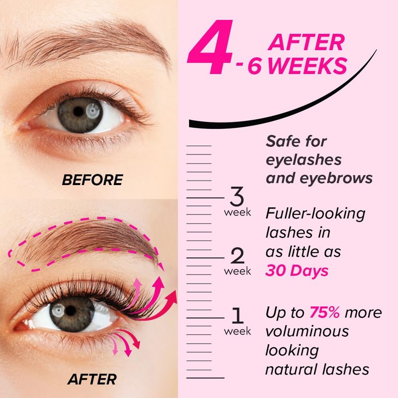 Eyelash & Brow Growth Serum - Nourishing Formula for Fuller Lashes & Brows | 0.5 oz