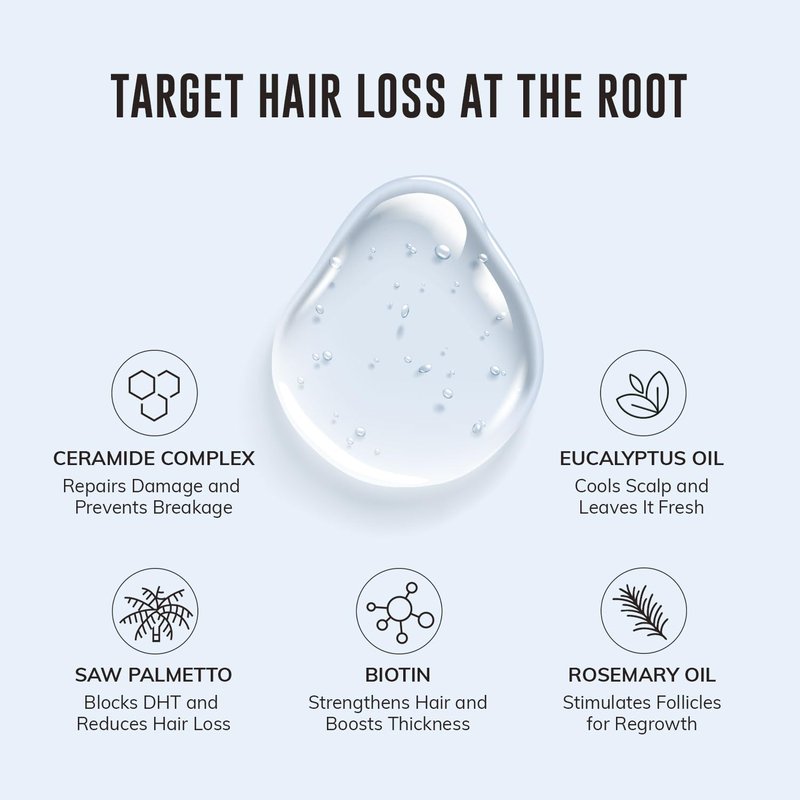 DHT Blocking Shampoo for Men | Hair Thickening & Anti-Hair Loss Formula with Biotin & Saw Palmetto - 10oz, Sulfate-Free