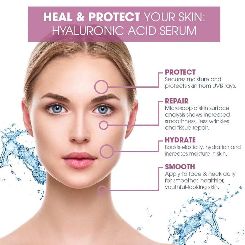 Hyaluronic Acid Powder, Low Molecular Weight (LMW) Anti-Wrinkle Hyaluronic Powder, For Face Serum Or Lotion, 100% Natural, USA Made, 1 Oz (28.4g)