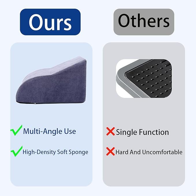 Opuvidity Foot Rest for Under Desk at Work, Ergonomic Under Desk Footrest with Washable Cover for Office, Home & Gaming Leg Elevation Pillow Blue