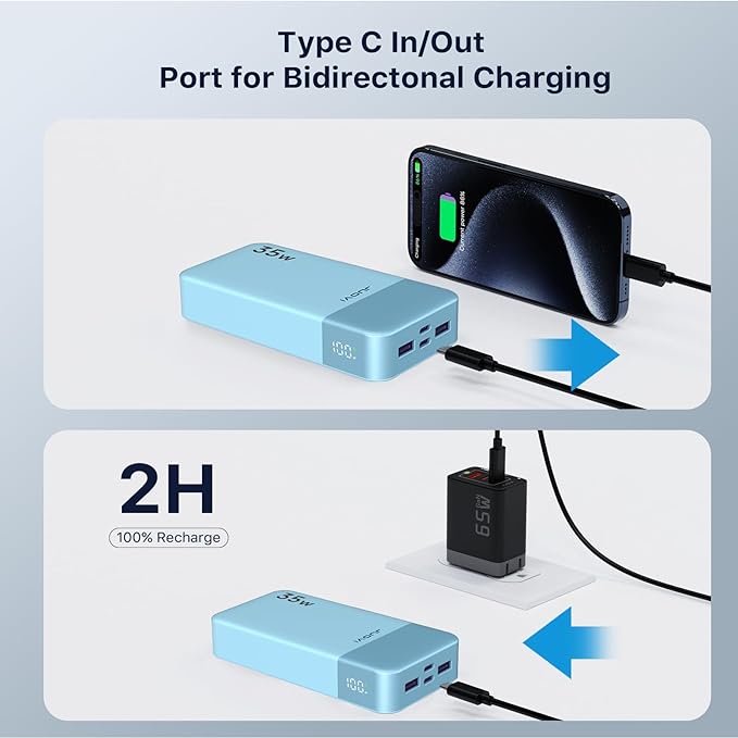 JUOVI J2651 Portable Charger, 35W 20000mAh USB C in & Out Power Bank, Battery Pack with QC4.0+PD3.0 35W High-Speed Charging for Bluetooth Earbud, Mobile Phone, Tablet (Blue)
