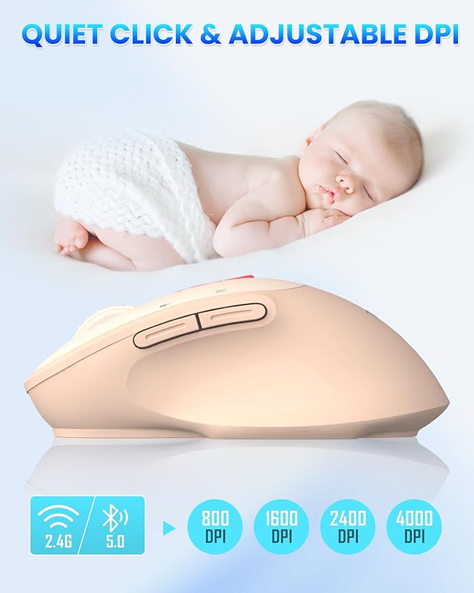 THINKKEEN AI Mouse, Bluetooth Wireless Mouse with Voice Input Search, Voice and Word Translation, Form Document Output, Code Generation, AI Writing, AI Drawing, Rechargeable, for Windows, macOS(Pink)