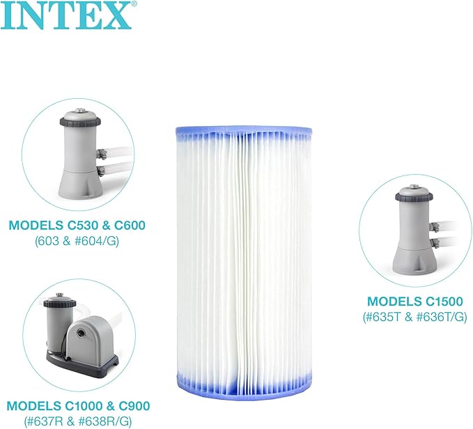 Intex 29000E Type A Pool Filter Cartridge Filter Pumps – Easy-to-Clean – Dacron Paper – Efficient Filtration – Single Pack
