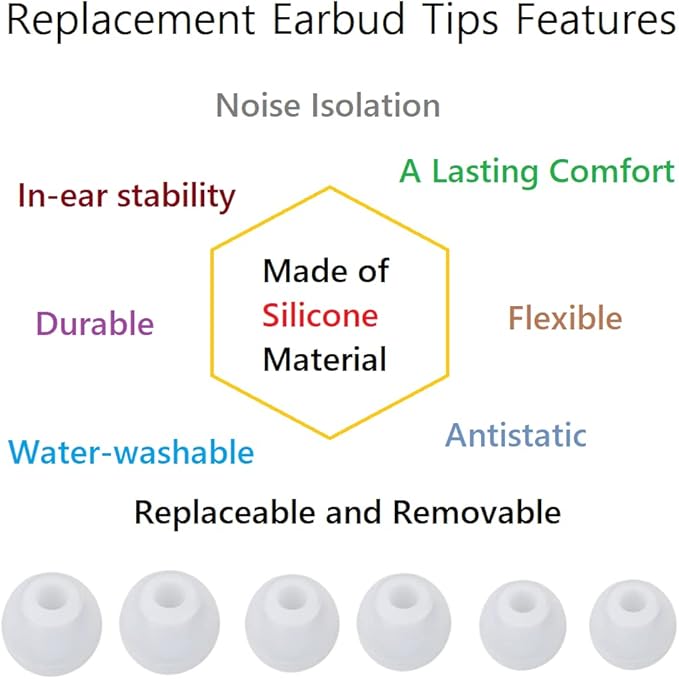CYADCI Earbud Replacement Tips Silicone Earbud Tips Earbuds Cushions for Fit Most in-Ear Earbuds(Inner Hole 3.8mm -5.5mm) Headphone Rubber Tips Eartips 18 Pairs S M L