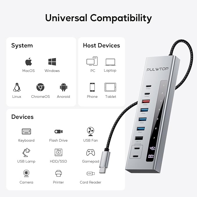 PULWTOP Powered USB C Hub, 10-in-1 USB 3.2 Data Hub with 3 x USB A/C 10Gbps, 3 x USBA 5Gbps, USB A 2.0, 100W PD-in, 2 x 24/45W Type-C Charging Ports (72W Adapter Included)