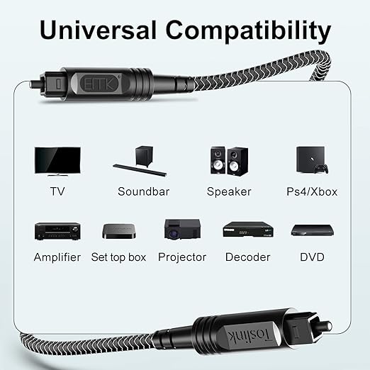 EMK Digital Optical Audio Cable [20 Feet/6M] - Slim Nylon Braided Toslink Fiber Optic Cable for Sound Bar, TV, Home Theater, PS4, Xbox, Blu-Ray Player & More - High-Speed SPDIF (Black1)