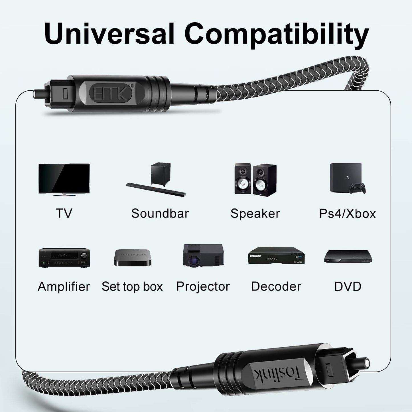 EMK Digital Optical Audio Cable [5 Feet/1.5M] - Slim Nylon Braided Toslink Fiber Optic Cable for Sound Bar, TV, Home Theater, PS4, Xbox, Blu-Ray Player & More - High-Speed SPDIF (Black1)