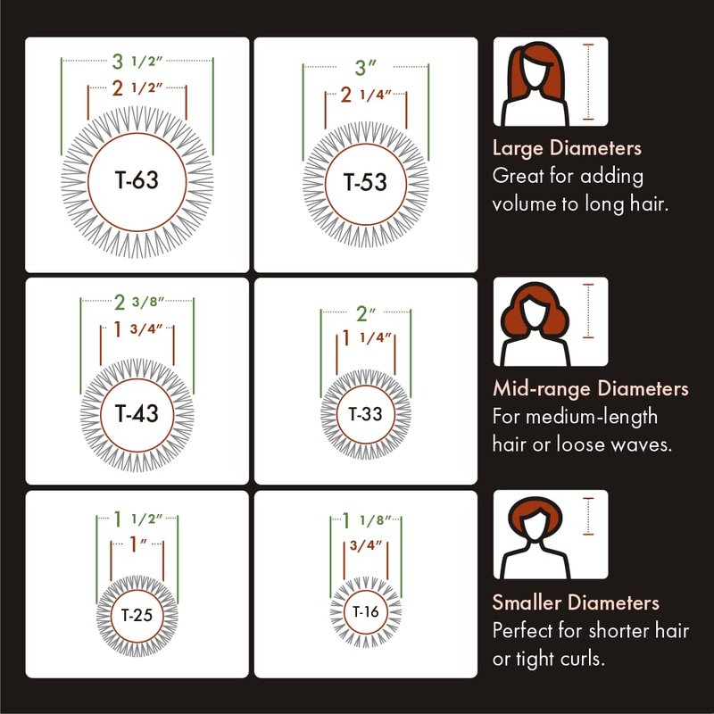 Olivia Garden ProThermal Anti-Static Round Hair Brush T-43 (1 3/4")