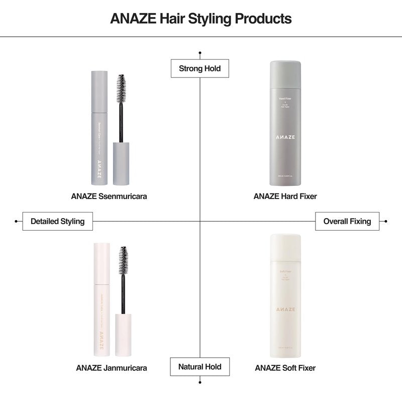 ANAZE Ssenmuri Cara 8ml – Stubborn Hair & Flyaway Hair Fixing Mascara – Built-In Applicator – Lightweight, Non-Sticky Formula, Strong Hold, Gifts for Woman