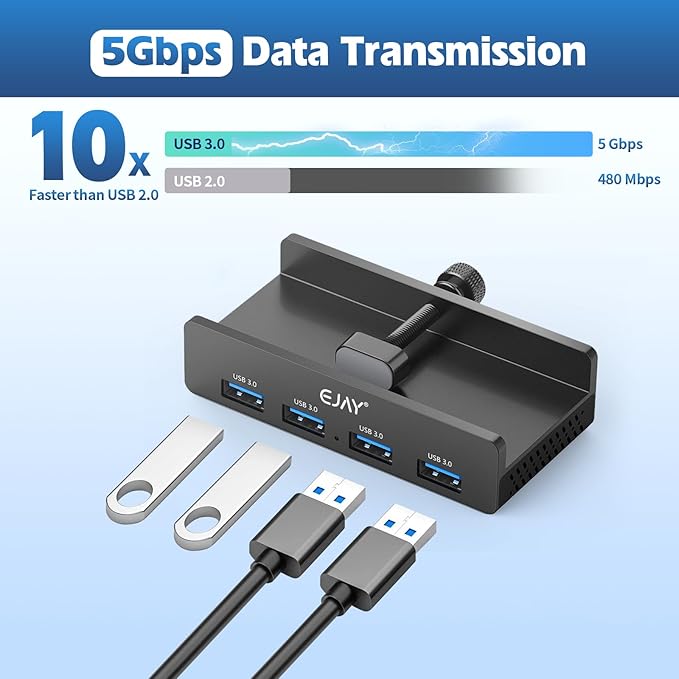 EJAY Clamp USB 3.0 Hub for Desk & Monitor, 4-Port 5Gbps High-Speed Under Desk USB Hub with 59in Extra Long Data Cable, Aluminum Multi Port Splitter for PC, Mac, Laptop, Black