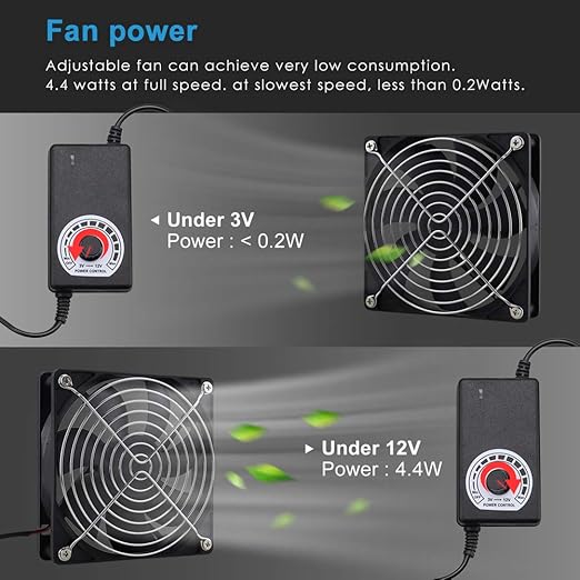 Wathai 120mm x 25mm AC Powered Computer Fan AC 110V 120V Speed Controller