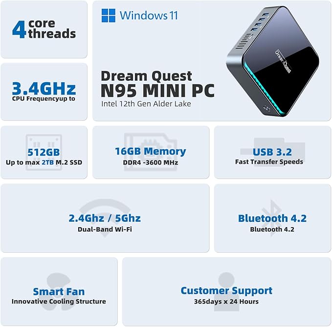 DreamQuest Mini PC W 11 Pro, Intel 12th Gen N95 (Up to 3.4GHz), 16GB RAM, 512GB SSD | Mini Computer Business & Home Office | 4K HDMI, Gigabit Ethernet, WiFi 5, BT 5.0