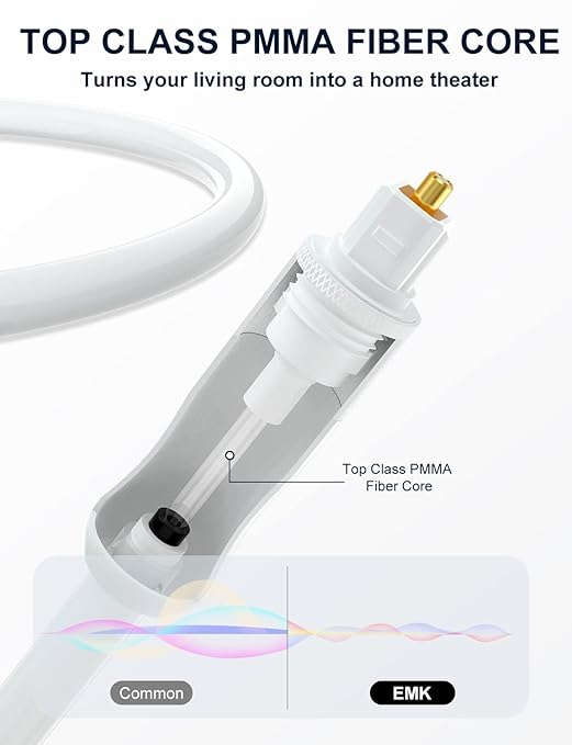 EMK White Optical Audio Cable [3ft/1M] - Digital SPDIF Toslink Fiber Optic Cable for Sound Bar, TV, Home Theater, Blu-ray Player - White, High-Speed, Low-Loss, Gold-Plated Connectors
