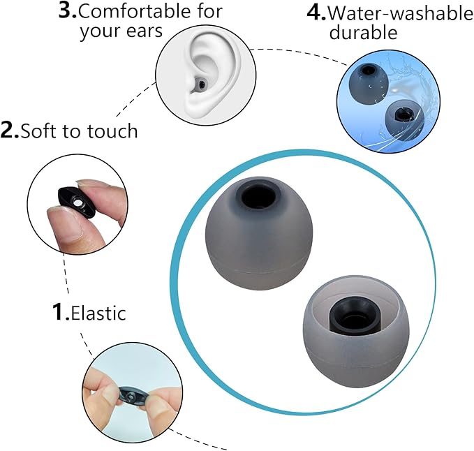 TSZYYM Earbud Tips Ear Bud Tips Soft Anti Slip Washable and Reusable Silicone Replacement Earbud Tips Fit Most in-Ear Earbuds(Inner Hole 3.8mm -5.1mm) 18pcs S M L