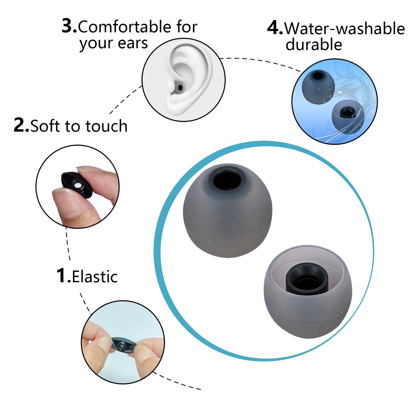 TSZYYM Earbud Tips Soft Anti Slip Washable Reusable Silicone Fit Most In-Ear Earbuds (Inner Hole 3.8mm-5.1mm) 18pcs S M L