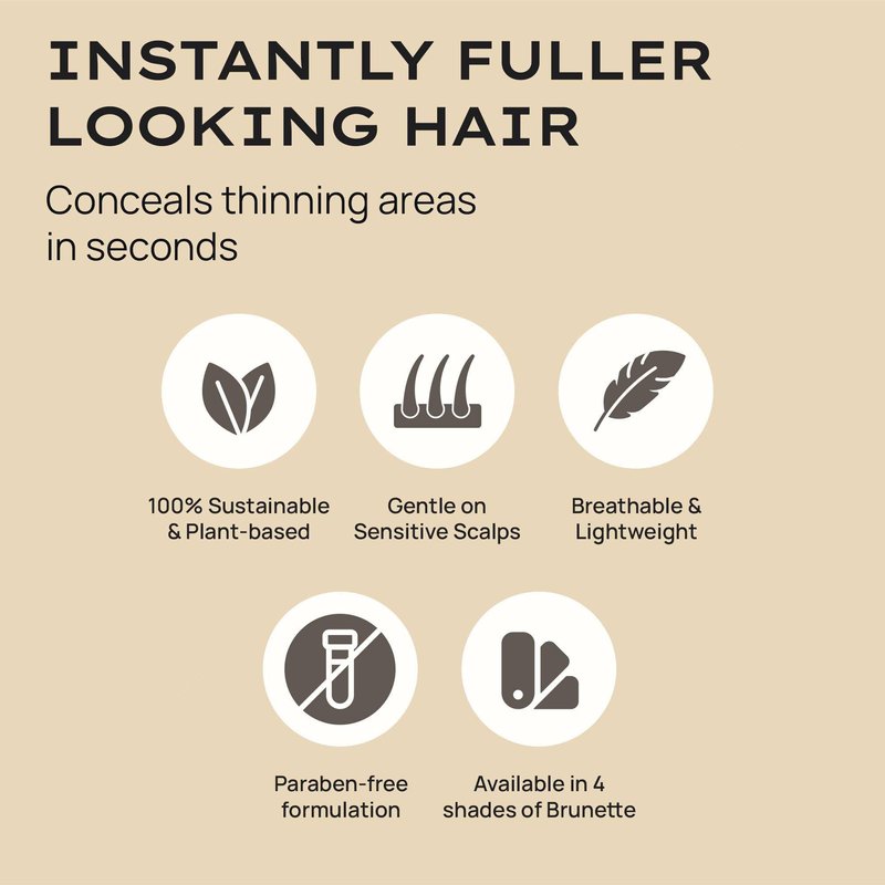 Style Edit Hair Building Fibers for Thinning Hair | Conceals Receding Hairlines, Fine Hair & Bald Spots | 100% Plant-Based Hair Thickening Powder for Men & Women, 0.88oz