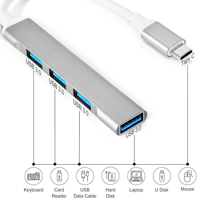 QAJOPFN 4 Ports USB C to USB Hub, Aluminum Type C to USB A 3.0 Adapter, Plug and Play USB Extender for MacBook Pro/Air, Laptop, Keyboard and Mouse
