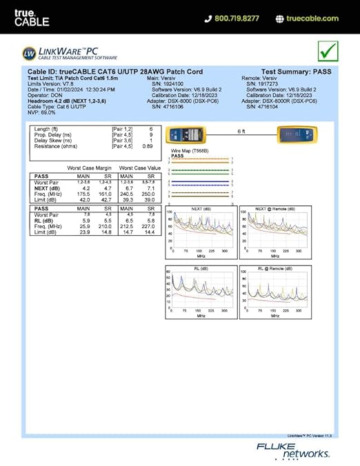 TRUECABLE Cat6 Component Rated Patch Cable, Unshielded (U/UTP), 3ft, Blue, 28AWG Stranded Pure Copper, Snagless 10G High-Speed Ethernet Cable, PoE++ 4PPoE 100W, UL Listed, RoHS-3, 5 Pack