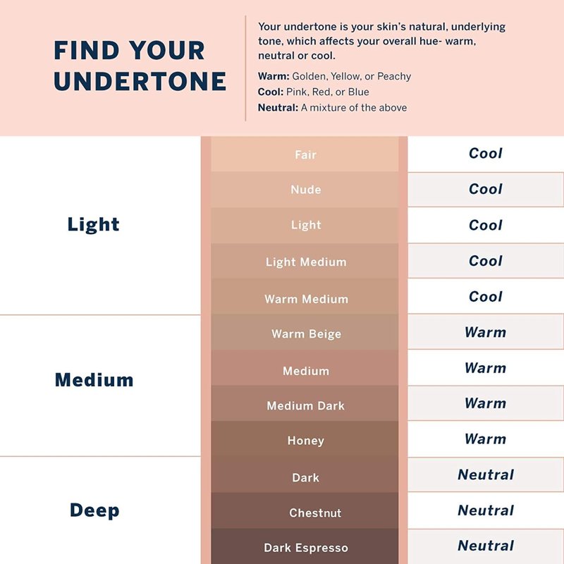 MagicMinerals Intense Foundation Stick by Jerome Alexander (Nude) – 3-in-1 Full- Coverage Buildable Foundation, Concealer, and Contour Makeup