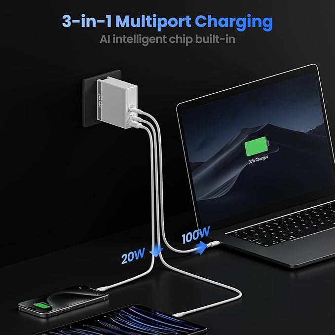 SHARGE USB C Charger for Laptops 140W GaN Fast Charger with USB C and USB A, PD3.1 Power Adapter Compatible for MacBook Chromebook Surface iPhone 17/16/15 iPad PC Tablets (Cable Not Included)