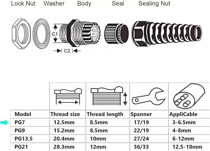 Aandxmok 20 Pcs Black Nylon Cable Gland, PG7 Thread, Made of PA66 Material, High Wear Resistance and Chemical Resistance, Suitable for Various Electrical Installations
