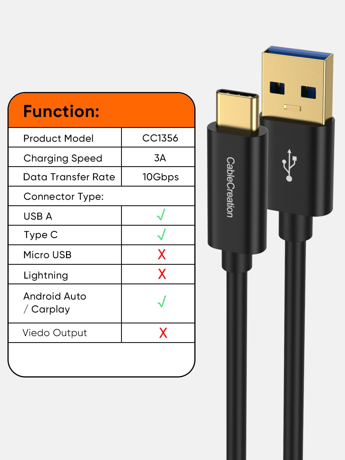 CableCreation USB C to USB A Cable 3FT, Type C to USB 3.1 USB 3.2 Gen2 10Gbps USB A to C Data Cables, Android Auto Cord 3A for USB-C External SSD MacBook Pro iPad, Galaxy S24/S23+, iPhone 16/15, Black