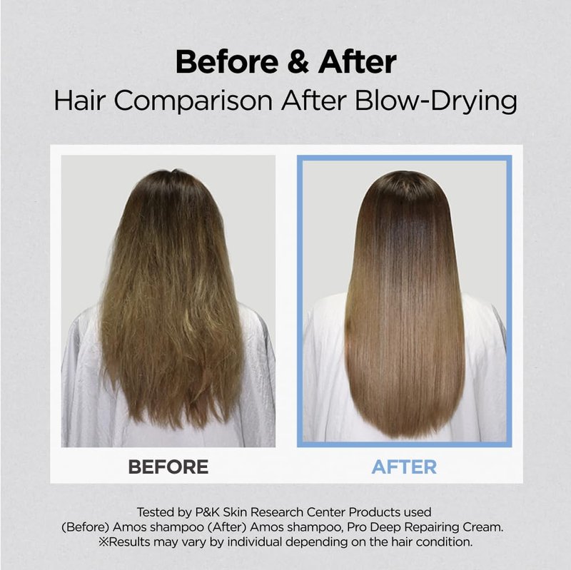 Pro Deep Repairing Hair Leave-In Conditioner - Nourishes Split Ends & Damaged Hair | 3.3 fl. oz.