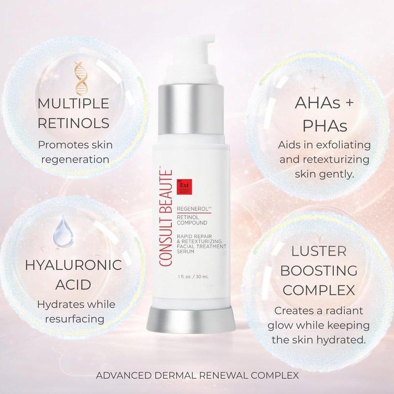 Consult Beaute Regenerol Renewing Retinol Compound Serum with Hydrating Hyaluronic Acid for Face - Rapid Repair, Retexturizing Skin Care Treatment for Lines, Wrinkles 1 Fl. Oz.
