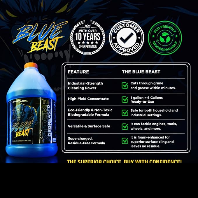 Blue Beast Xtreme Degreaser – Industrial Strength Cleaner for Engines, Machinery, Tools & More – 1 Gallon Premium Concentrate