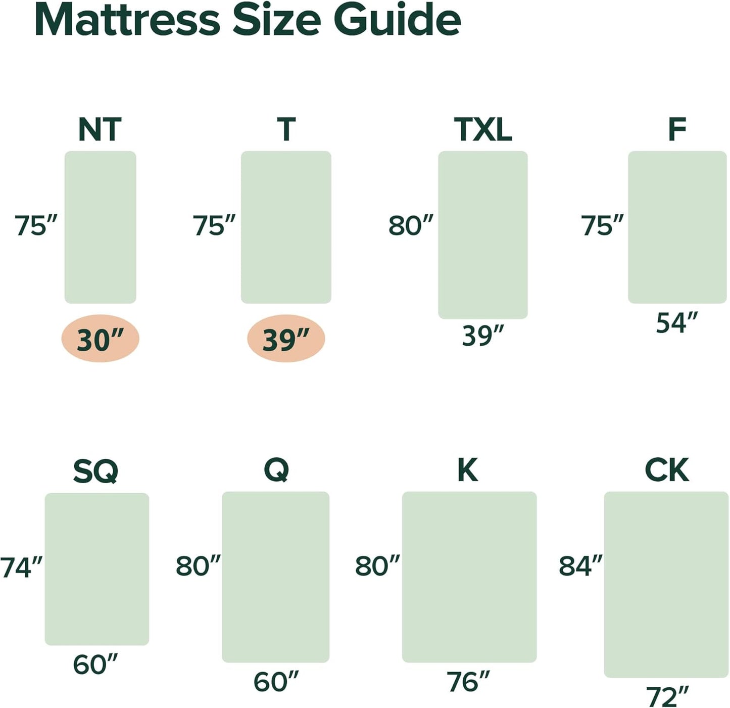 Zinus 6 Inch Hybrid Mattress - Medium Firmness, Durable Support, Twin Size, Certified Safe Foams
