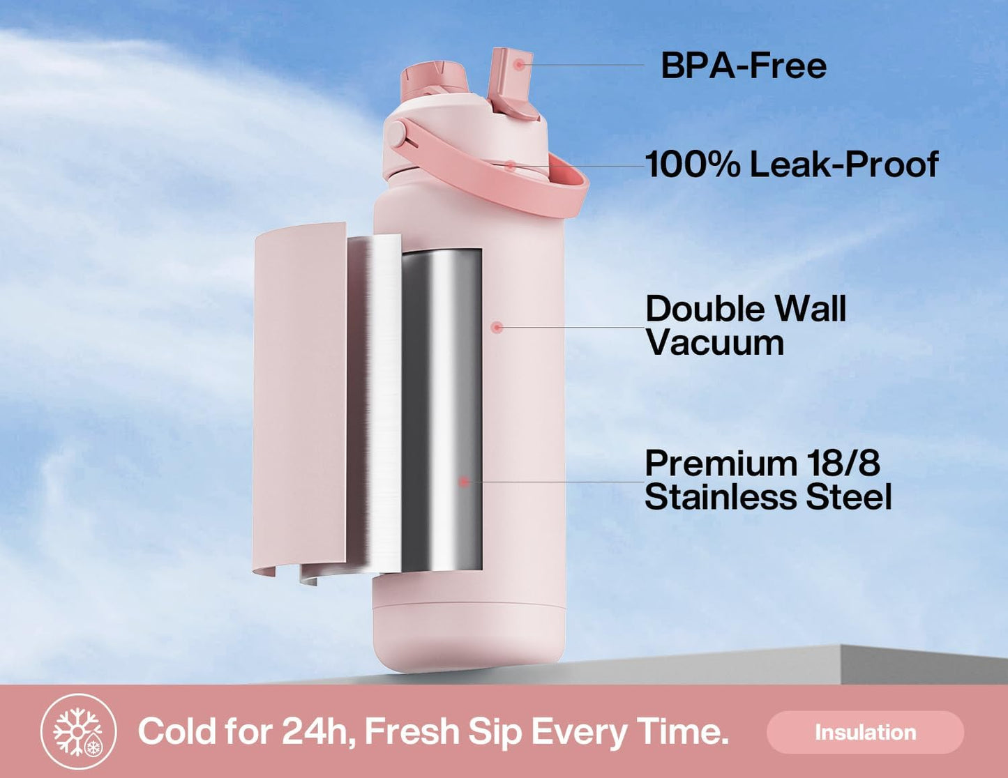 POWCAN 40 Oz Insulated Water Bottle - 2-in-1 Straw & Spout Lid | Keeps Drinks Cold 24H, BPA-Free (Rosy Bouquet)