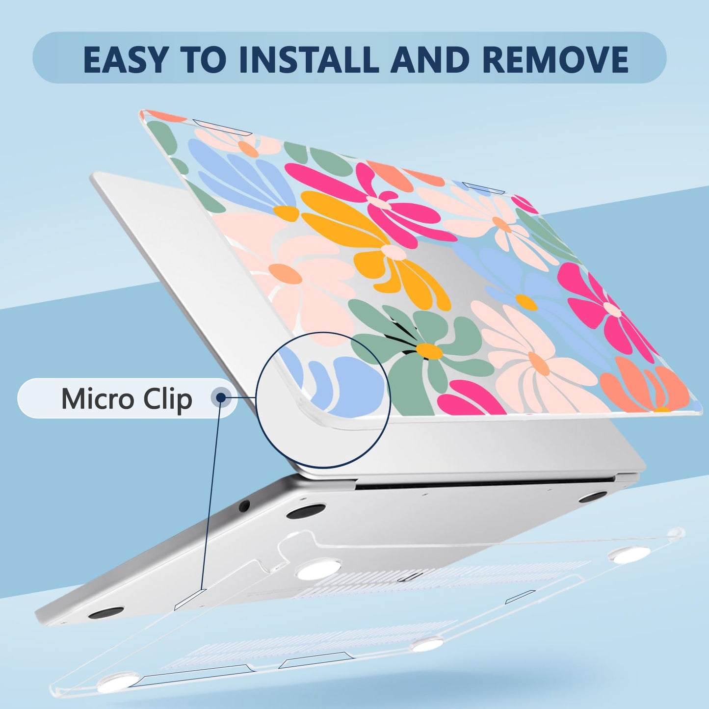 MecBevia Compatible with 2026 M5 MacBook Air 15 inch Case, 2026 2025-2023 M5 A3448 M4 A3241 M3 A3114 M2 A2941, Keyboard Cover, Screen Protector, Webcam Cover & Type-C OTG, ColorfulFlowers