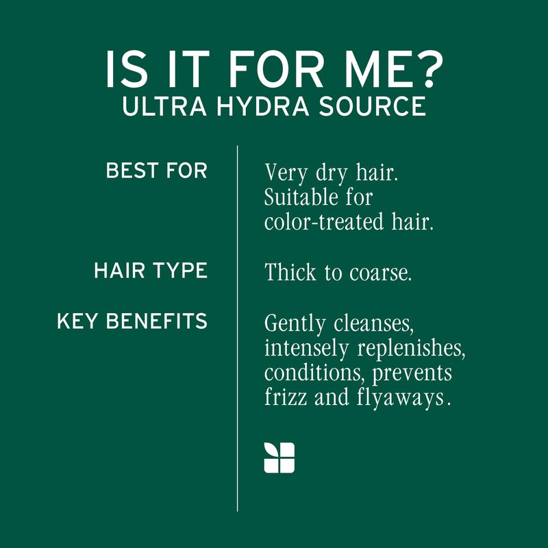 Biolage Ultra Hydra Source Deep Treatment Mask - Intense Hydration, For Very Dry, Thick, Coarse Hair, Infused with Micro-dosed with Cupuaçu Butter & Salicylic Acid, Vegan & Paraben-Free, 16.9 Fl Oz